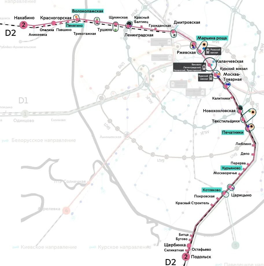 Красный балтиец серпухов. МЦД-2 Нахабино-Подольск схема. МЦД Подольск-Нахабино станции. МЦК схема станций Нахабино. МЦД схема станций на карте Подольск.