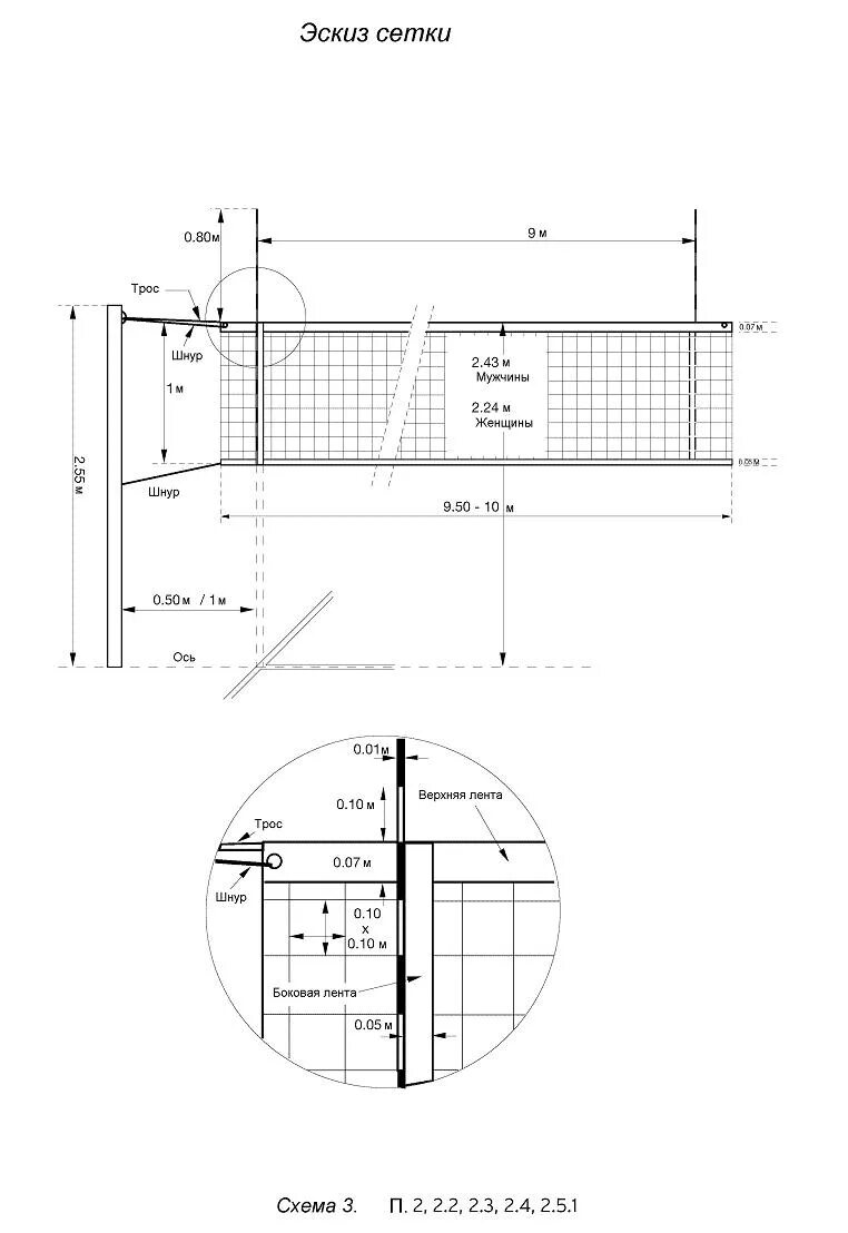 Размеры установки волейбольной сетки. Высота крепления для волейбольной сетки на столбе. Длина волейбольной сетки стандарт. Установка сетки для волейбола высота. Высота сетки для мужских команд