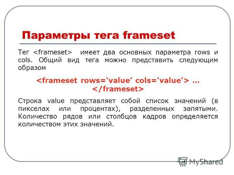 Открывающие и закрывающие теги в html. Заголовок web страницы. Тег иметь парня. Тег пункты. Язык разметки гипертекста html.