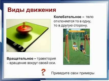 Вид движения качелей