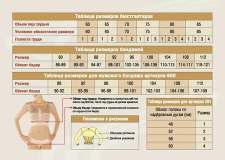 70а какой размер бюстгальтера