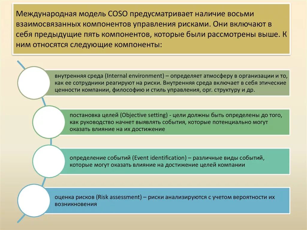 Модель внутреннего контроля. Модель системы внутреннего контроля. элементы системы внутреннего контроля. модель управления рисками coso. система косо внутреннего контроля.