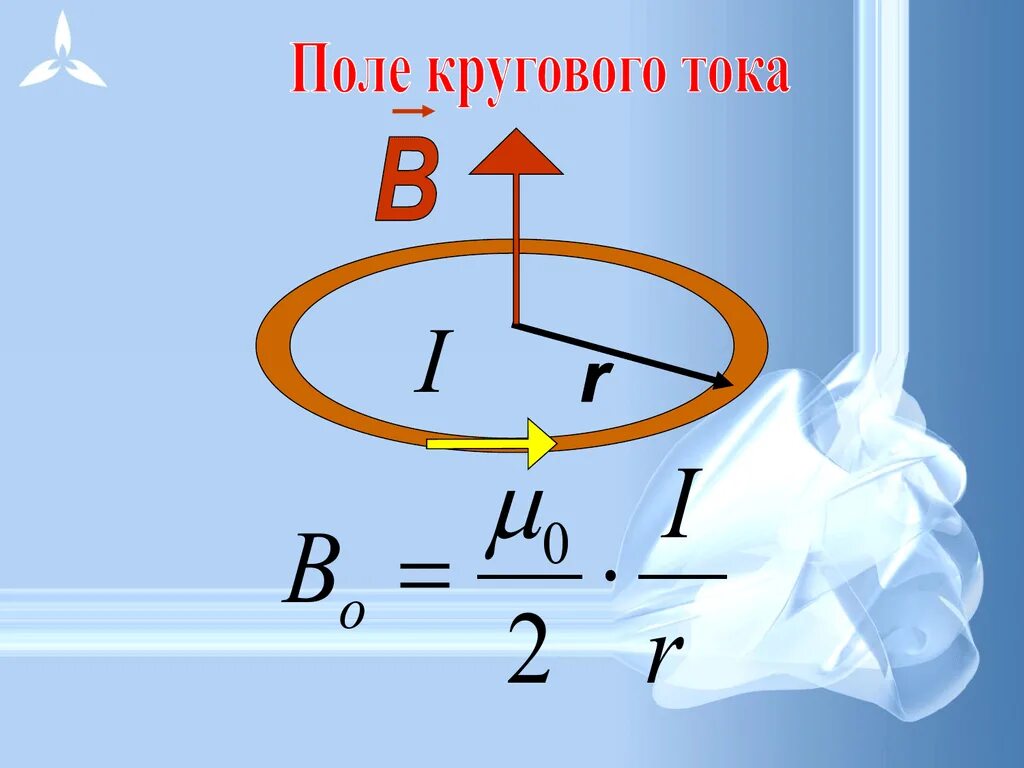 3 магнитное поле кругового тока. Магнитное поле в центре кругового витка с током. Магнитное поле кругового тока. Магнитное поле в центре кругового тока. Поле кругового тока формула.