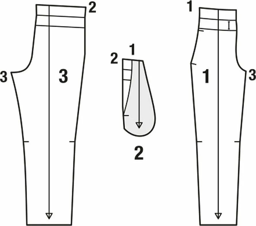 Купить выкройку брюк. Лекала брюк. Лекала штанов. Лекала для пошива штанов. Лекала спортивных брюк.