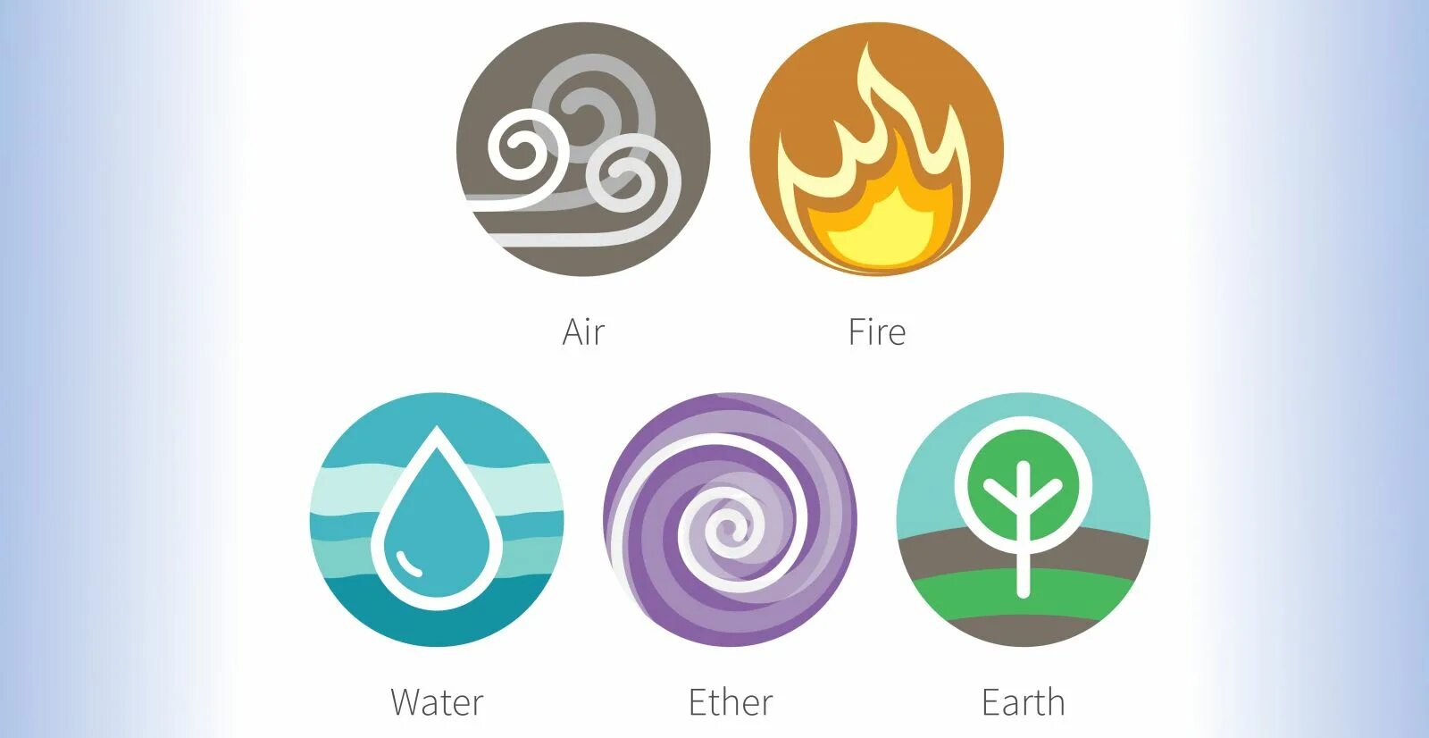 Эфир вода воздух. Огонь вода воздух земля 5 элемент. 5 Элементов огонь вода эфир земля воздух. Символы стихий. Символы четырех стихий.