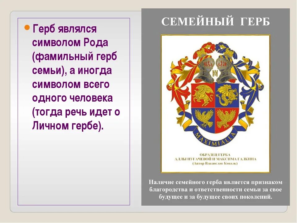 Описание семейных гербов. Герб семьи. Фамильная геральдика. Описание семейного герба. Герб семейства.