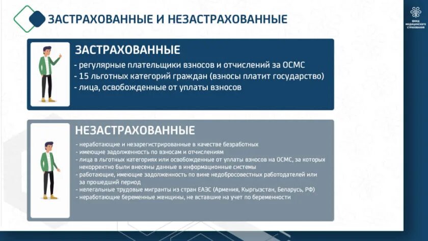 Где найти застрахованных