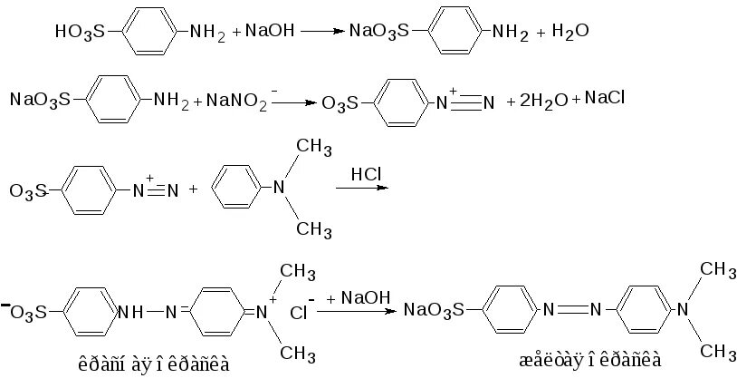 Сульфаниловая кислота механизм реакции. Синтез сульфаниловой кислоты. Синтез метилоранжа из сульфаниловой кислоты. Синтез метилового оранжевого реакции.