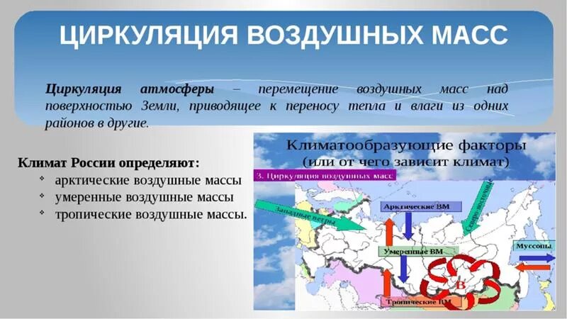 Циркуляции воздушных масс России 8 класс география. Циркуляция воздушных масс. Циркуляция воздушных масс в России. Климатообразующие факторы.