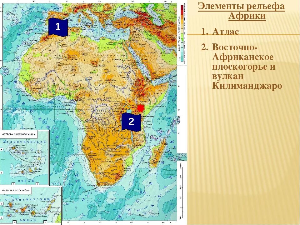 Находится в восточной африке. Восточно-африканское плоскогорье на карте Африки. Физическая карта Африки Восточно африканское плоскогорье. Восточно-африканское плоскогорье на контурной карте Африки. Восточно-африканское плоскогорье вулкан Килиманджаро.