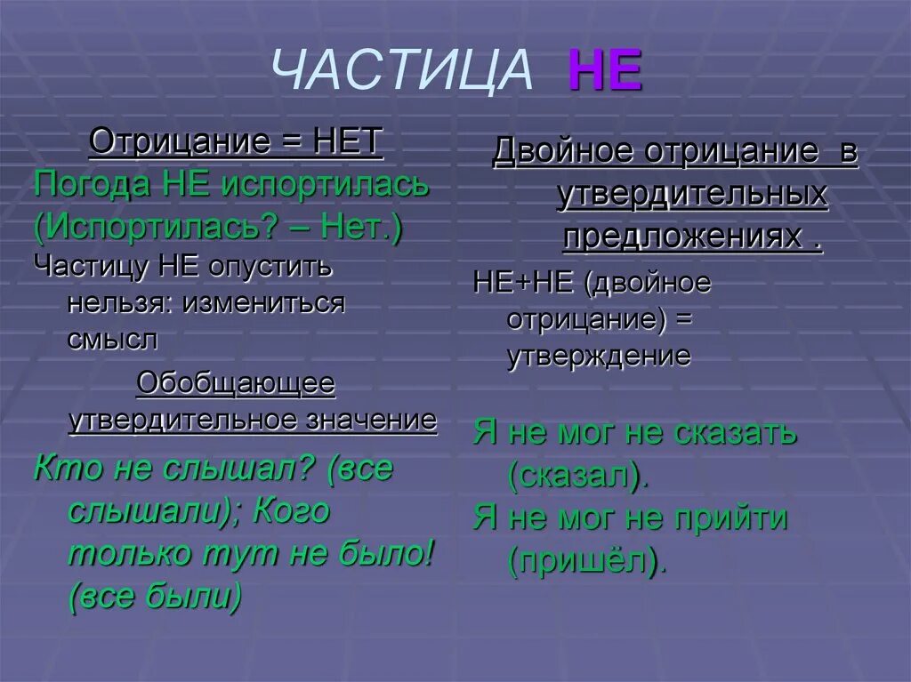 Частица не. Правописание частиц. Частицы не, ни.. Частицы в русском языке. Правописание частиц не и ни 7 класс. Какие есть отрицательные частицы