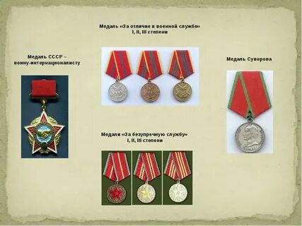 Медаль за отличие 3 степени
