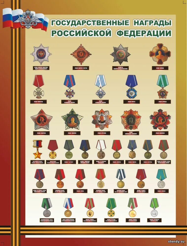 Что является наградой