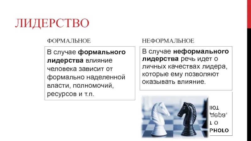 Неформальные лидеры примеры