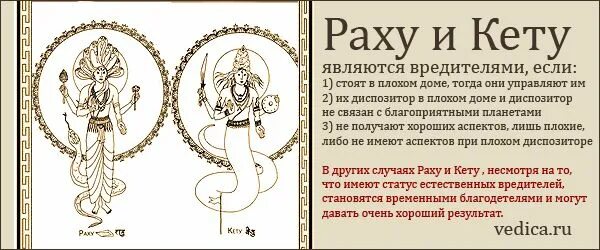 Планеты Раху и кету в астрологии. Раху и кету кармические задачи. Южный узел кету. Раху и кету символы. Меркурий джойтиш