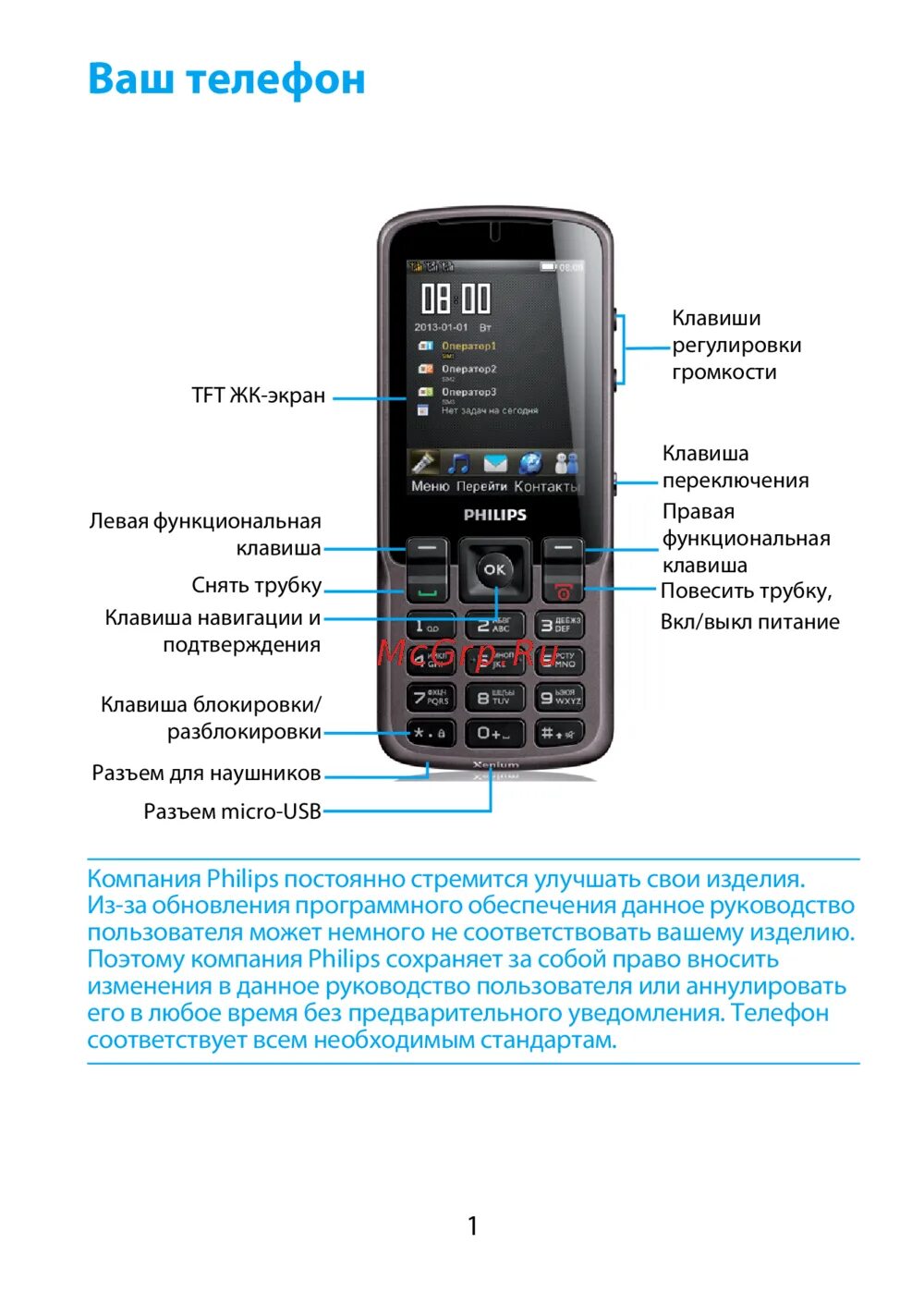 Настройка телефона филипс. Philips Xenium x2300. Телефон мобильный Xenium x2300 Philips/ctx2300gy/00. Xenium инструкция. Филипс ксениум кнопочный значки на экране.