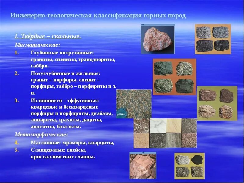 Породы по содержанию кремнезема. Инженерно-геологическая классификация горных пород. плутонические магматические горные породы. гранит классификация магматических горных пород. интрузивные горные породы магматические горные породы.