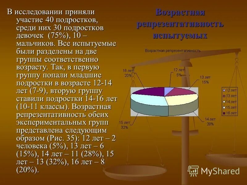 Две группы испытуемых. Две группы испытуемых