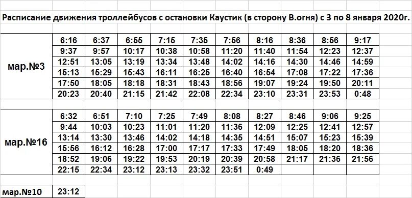 307 маршрутка расписание. Новое расписание троллейбусов в Абакане 2022. Троллейбус 8 Абакан расписание 2022. Троллейбус график. Расписание троллейбусов Новокузнецк 2021.