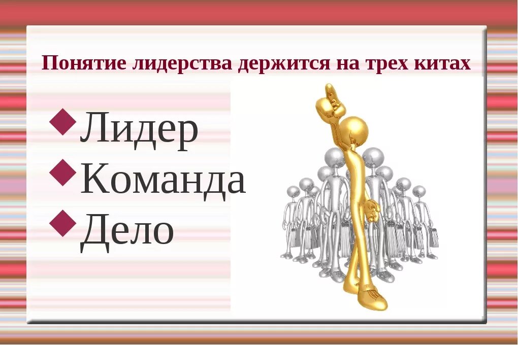 Такой лидер и как стать. Проект на тему лидерство. качества лидера команды. лидерство в команде. презентация лидер и команда.