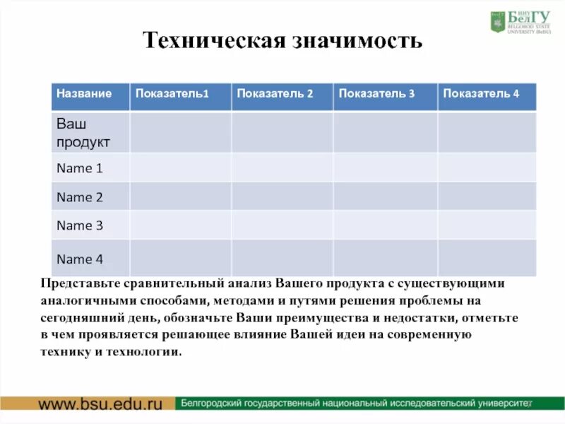 Анализ существующих методик. Техническая значимость проекта. Сравнительный анализ аналогов. Сравнительный анализ изделий. Сравнительный анализ продуктов.