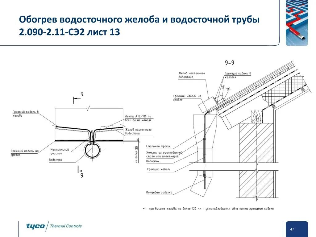 Устройство электрообогрева. Обогрев внутреннего водостока греющим кабелем схема. Подогрев кровли и водостоков схема подключения. Электрообогрев кровли чертёж. Схема монтажа обогрева кровли и водостоков.