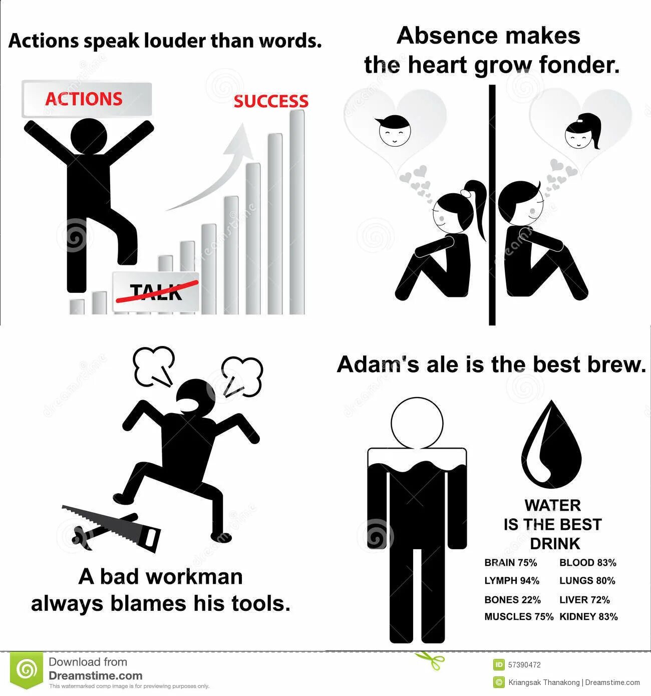 Actions are louder than words. Actions speak louder than words. actions speak louder than words картинки. actions speak louder than words русский эквивалент. a bad workman blames his tools.