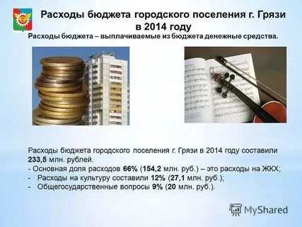 Бюджет городского поселения