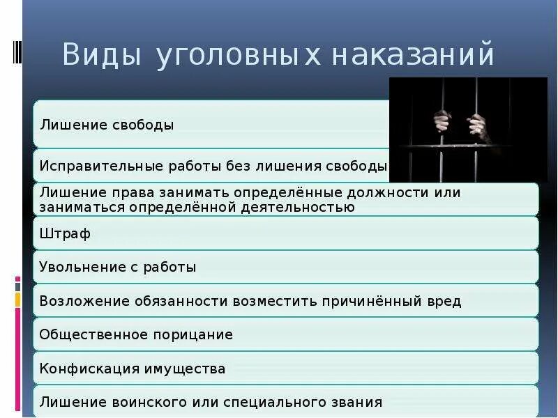 Вид ыуголовынх наказанийц. Виды наказаний в уголовном праве. Виды уголовных наказаний без лишения свободы.