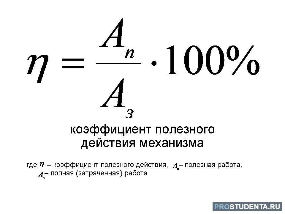 Формула коэффициента в физике