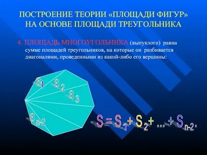 Площадь выпуклого многоугольника