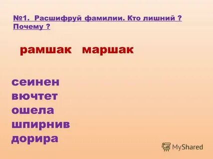 Расшифровка фамилии