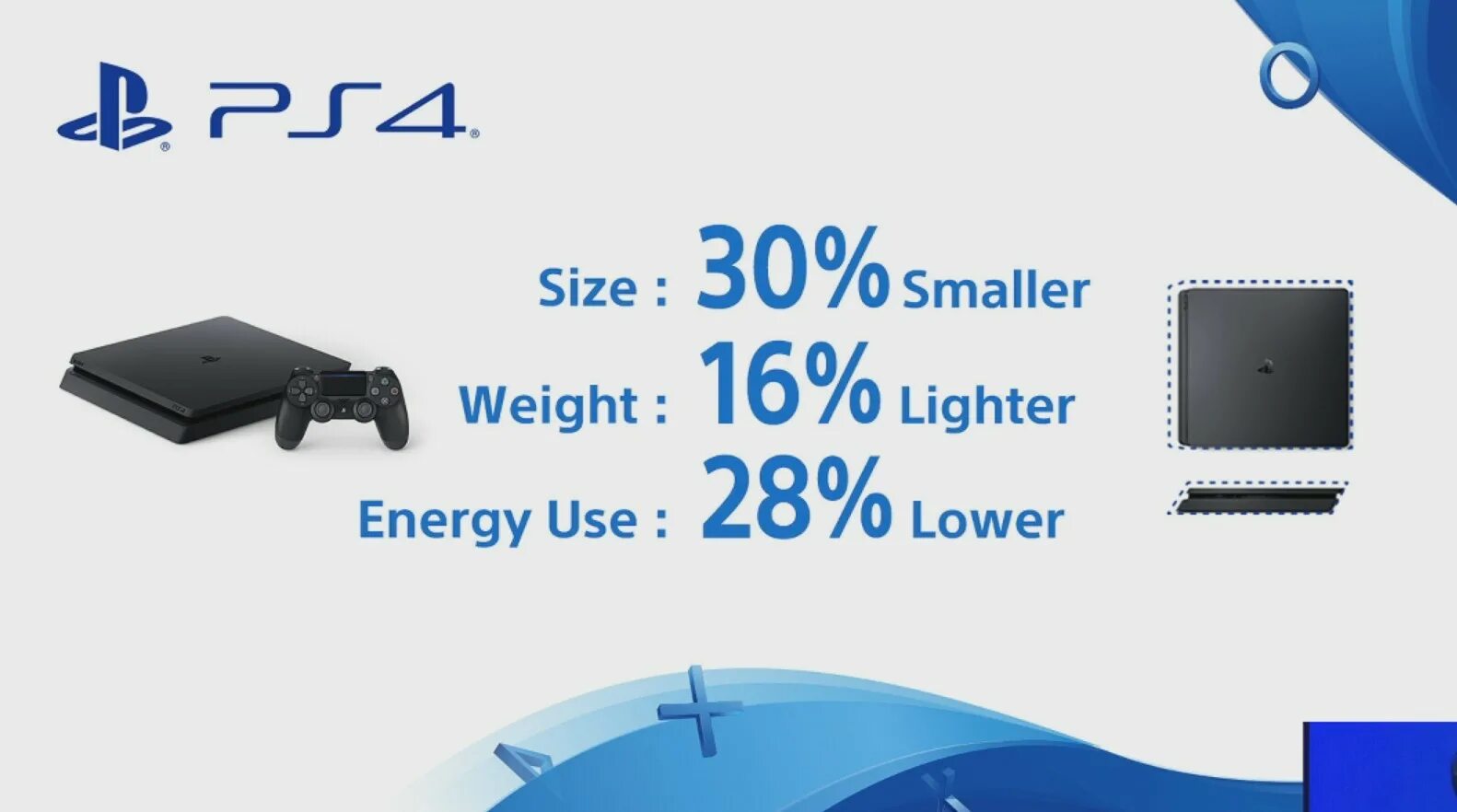 Ps 4 размеры. Ps 4 размеры