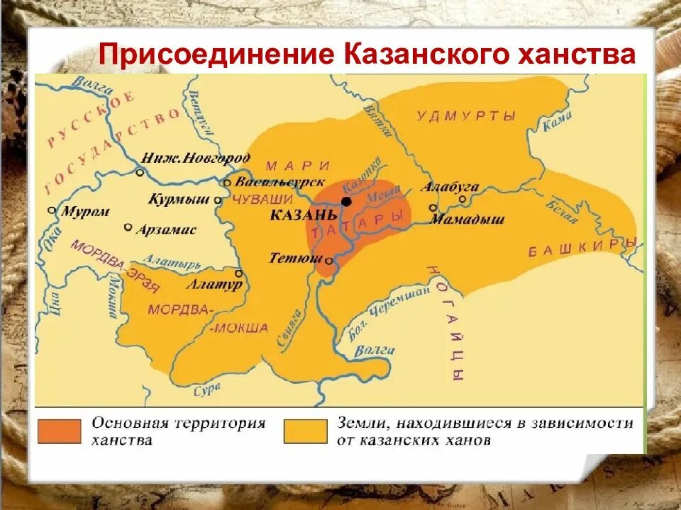 Россия Казанское ханство 16 век. Казанское ханство в 16 веке. Присоединение Казани 16 век. Завоеваник Казанского ханстваивана Грозного. Кто присоединил казанское ханство к россии