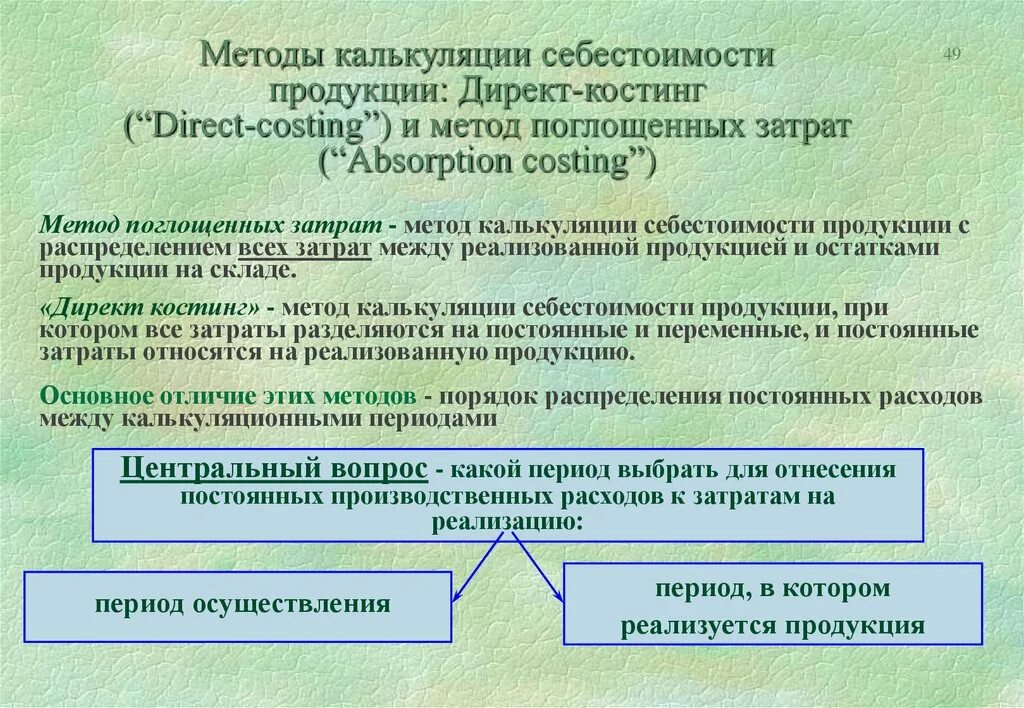 Директ костинг это метод учета затрат. Методы калькулирования себестоимости и затрат. Метод полной себестоимости и директ-костинг. Себестоимость директ костинг. Планирование и калькулирование