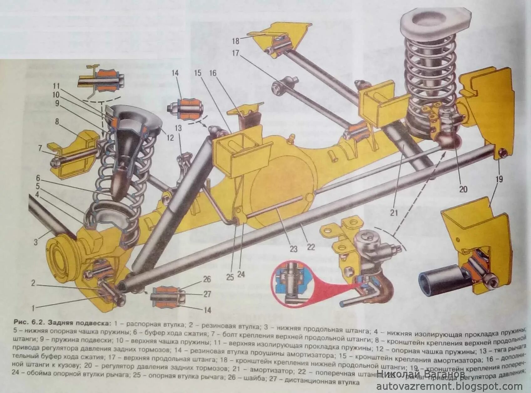 Элементы задней подвески. Задняя подвеска ВАЗ 2107 задних. Конструкция задней подвески ВАЗ 2107. Задняя ходовая часть ВАЗ 2107. Ремкомплект задней подвески ВАЗ 2107.