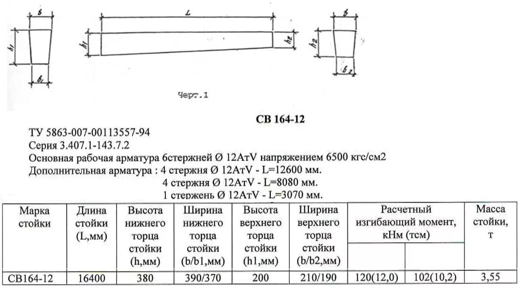 Стойка св 164-12. Чертеж опоры св 110-3.5. Стойка св 164-20. Стойка ж/б вибрированная св 164-12. Б 1 164