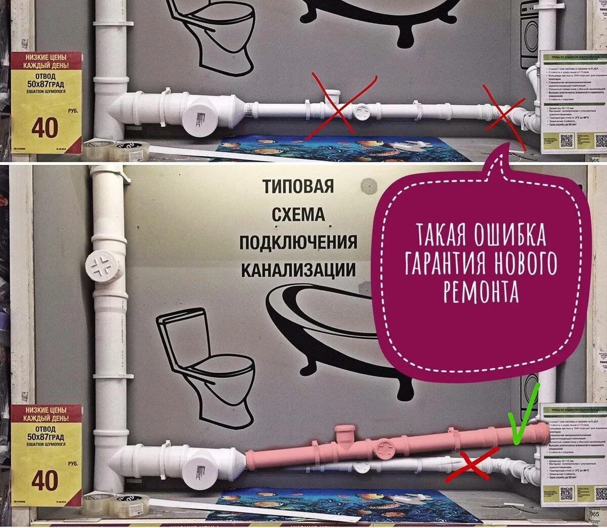 Какой уклон трубы для канализации. Угол уклона канализационной трубы. наклон канализационной трубы. угол наклона трубы канализации. уклон трубы канализации.