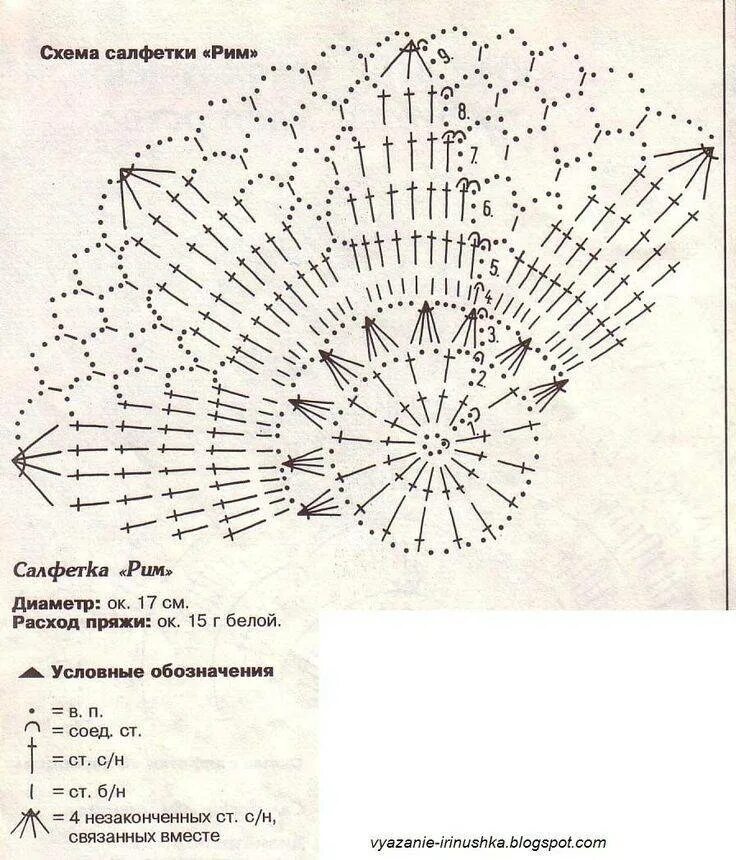 Крючок красиво и легко схемы. Схема вязания крючком салфетки простые для начинающих. Схема вязания крючком для начинающих салфетка простая крючком. Салфетки крючком со схемами простые для начинающих маленькие. Вяжем салфетки крючком схемы для начинающих.