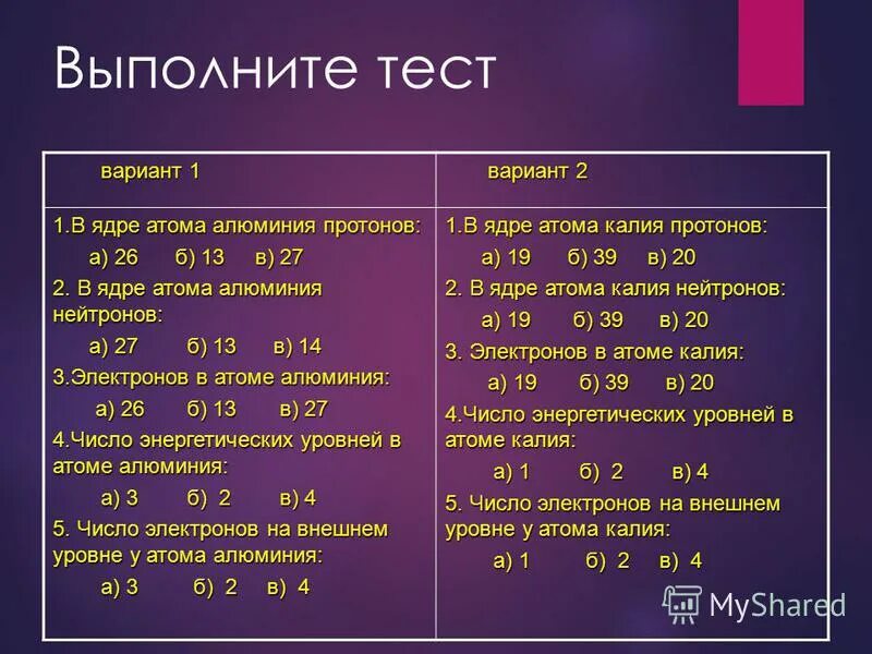 В атоме элемента 11 протонов