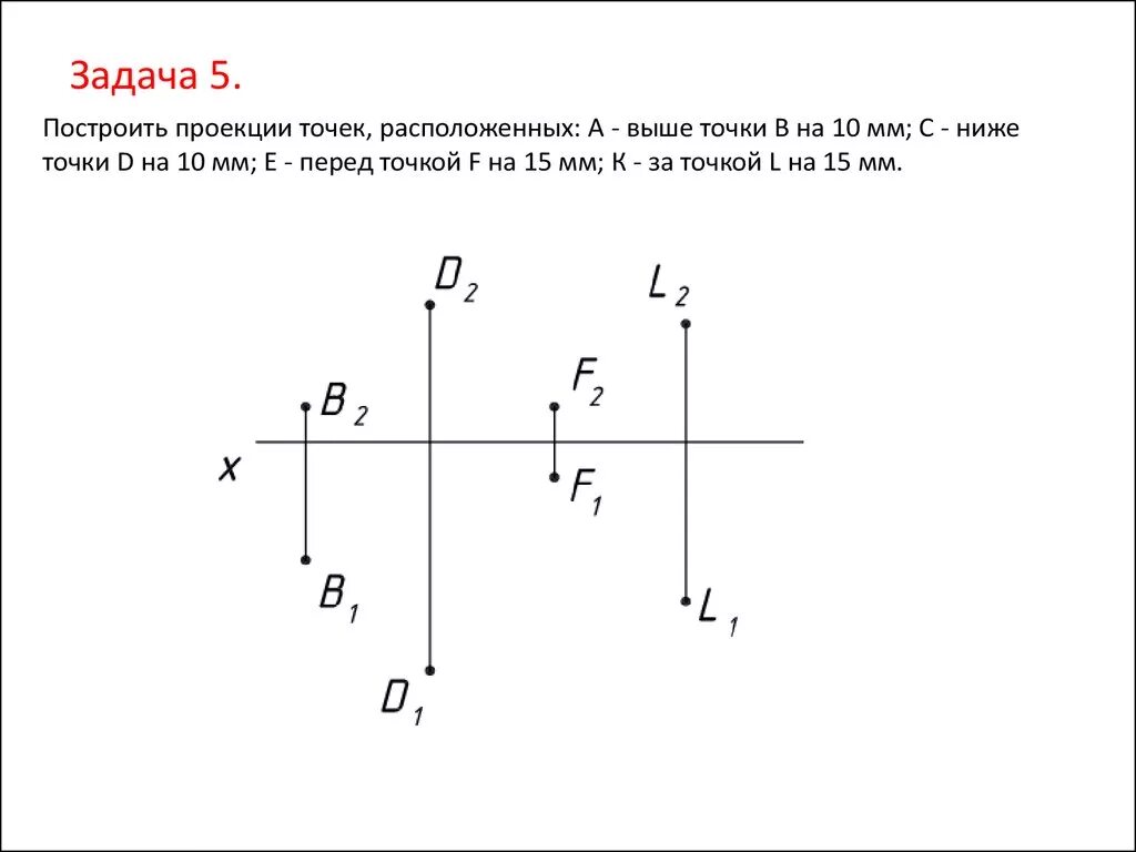 B идеальная точка. Проекция точки. Проекции точки задачи. Задача на построение проекции. Проекции точек задания.