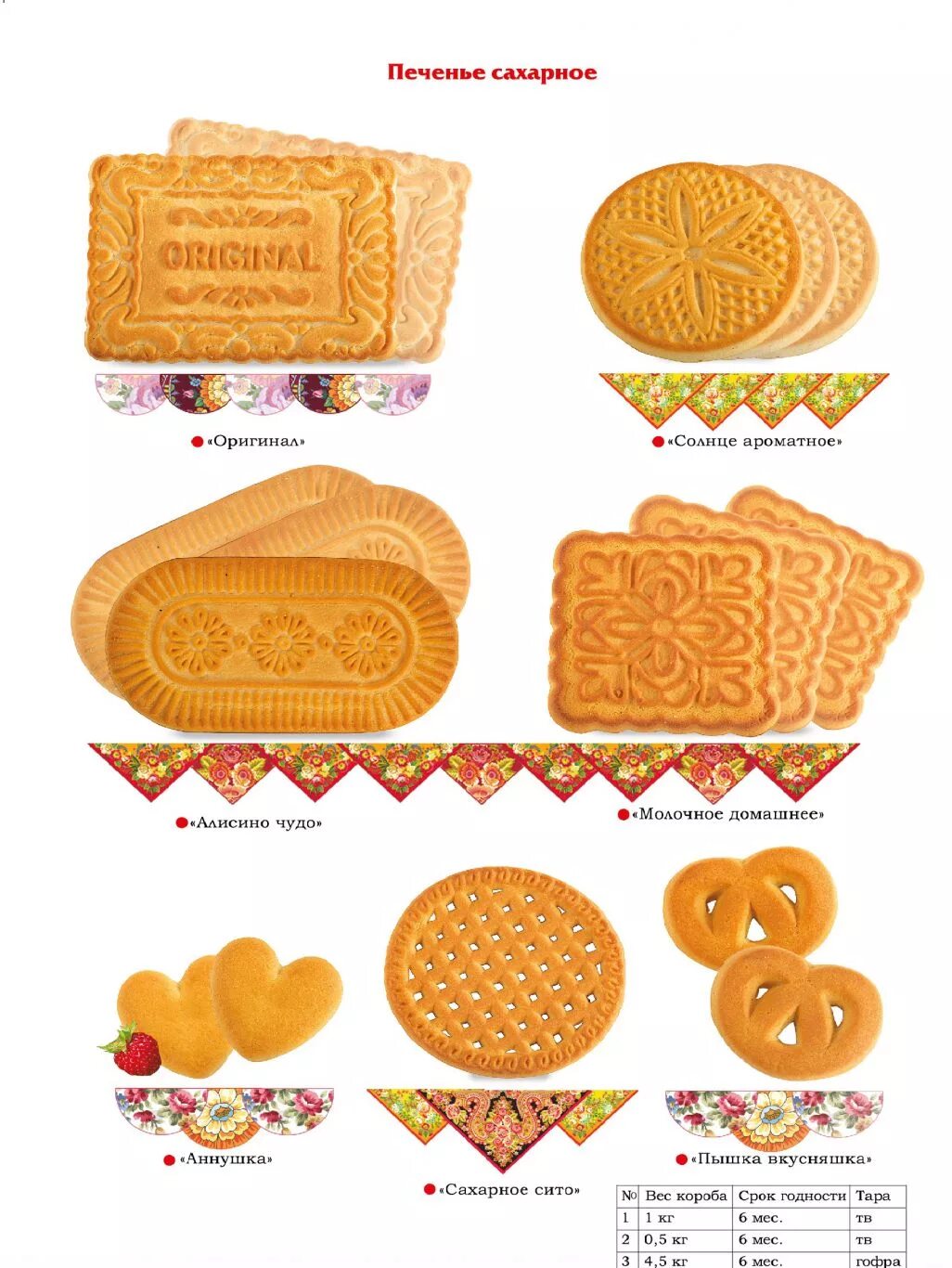 Красивое печенье своими руками. Почему печенье называется печеньем. Почему печенье называется печеньем. Печенье в виде горки. Печенье с шоколадом название.