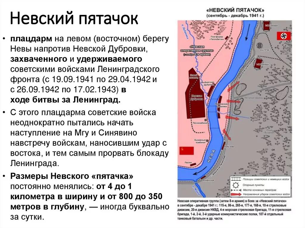 Хронологический порядок блокады ленинграда