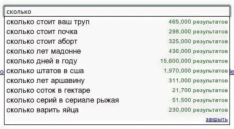 Сколько стоит почка ответ. Сколько стоит почка. Сколько стоит почка человека. Сколько стоят детские почки. Сколько стоит стоит почка.