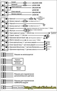 Инструкция установки сигнализации томагавк
