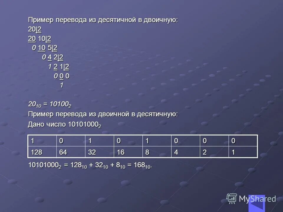 1010 2 в десятичной системе. Из двоичной в десятичную. переведите двоичное число 101010 в десятичную систему счисления.