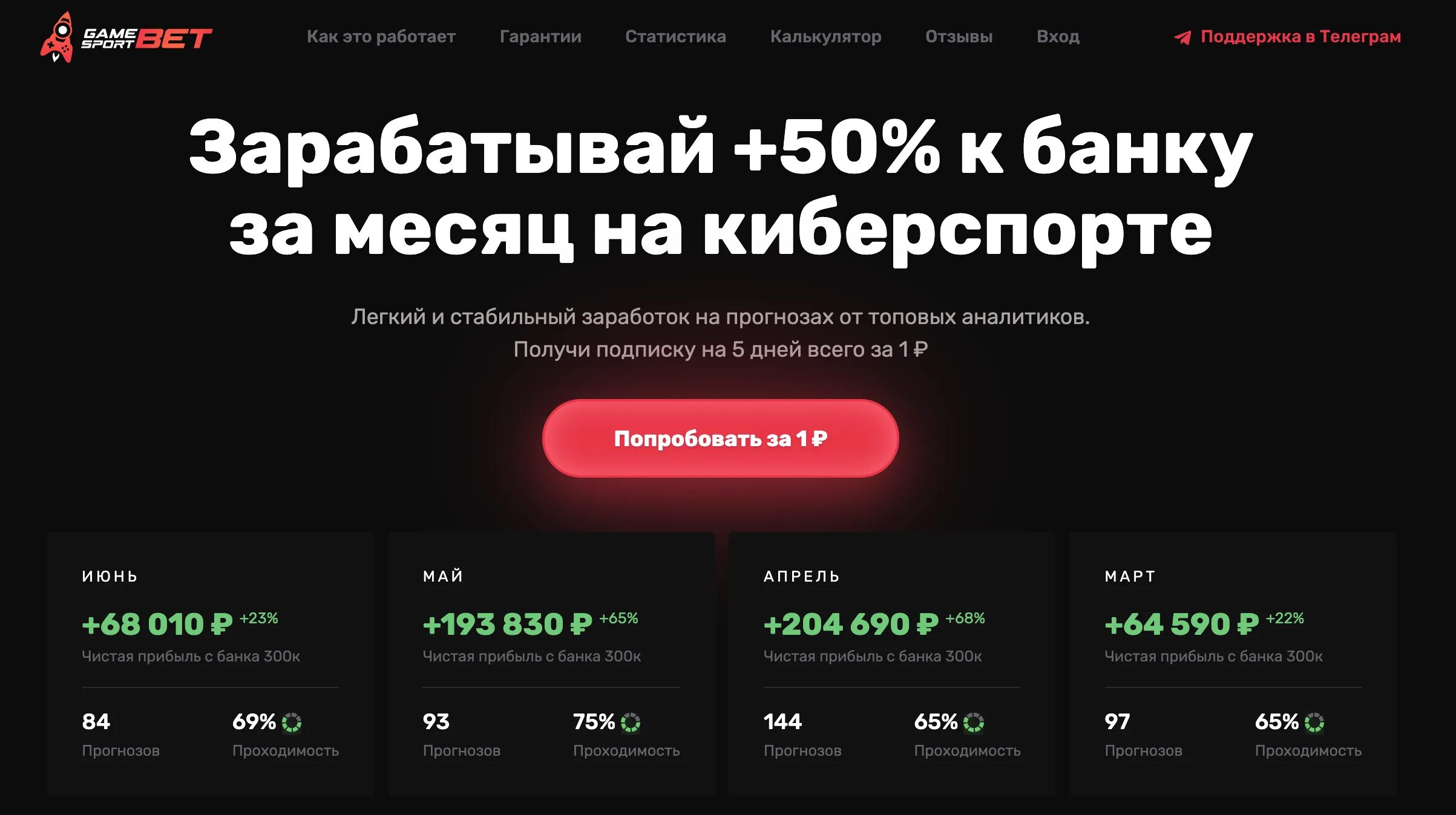 Геймспорт вернуть деньги. Заработок на киберспорте. Доходы в киберспорте. Зарабатывайте на киберспорте.