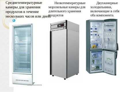 Объем холодильной камеры
