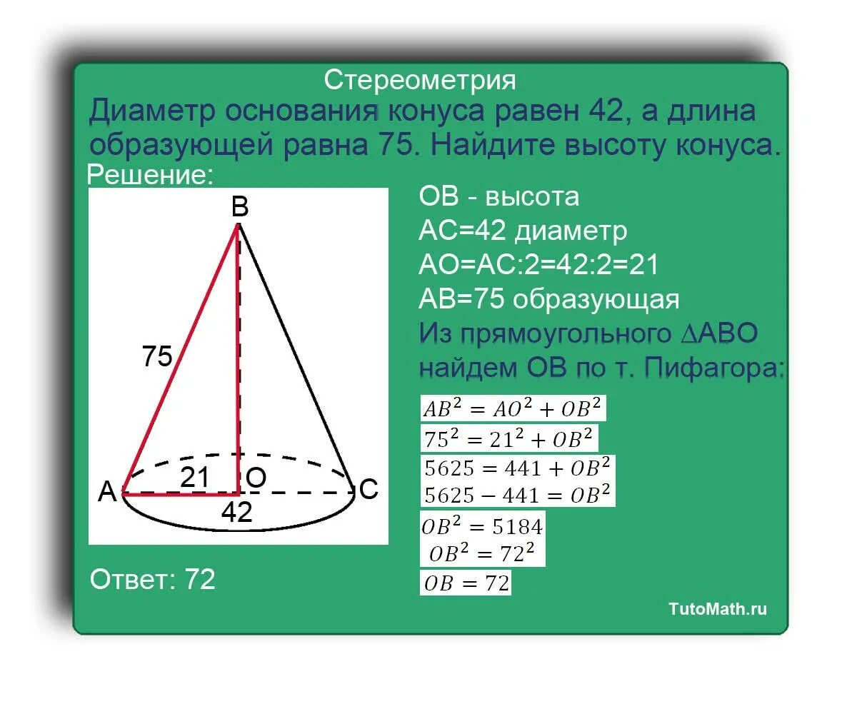 Как найти высоту основания конуса