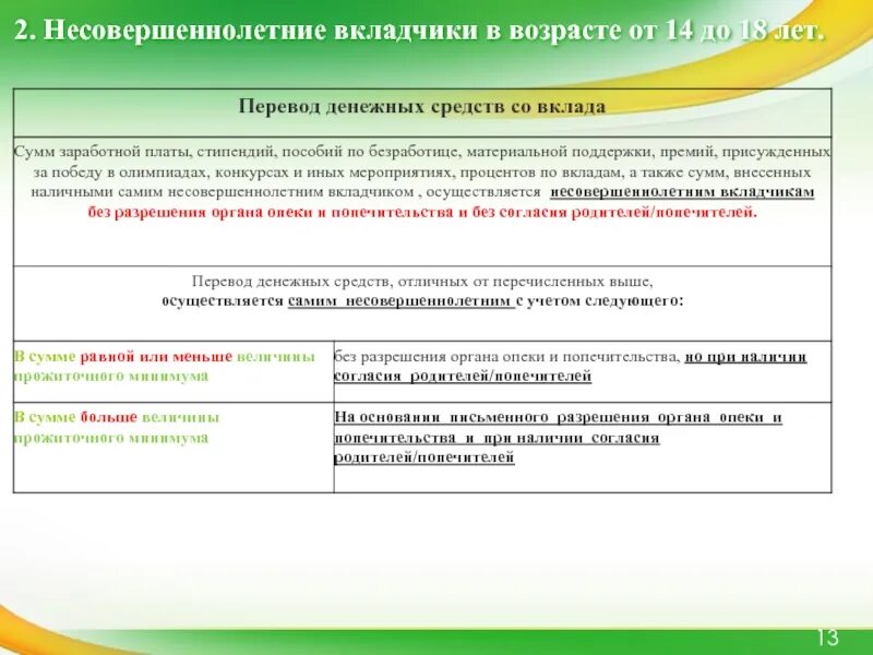 Пособие опекунам несовершеннолетних. Снятие денежных средств без разрешения органов опеки. Разрешение несовершеннолетнему от органов опеки. Снять деньги со счета несовершеннолетнего ребенка. Разрешение органов опеки со счета на вклад.